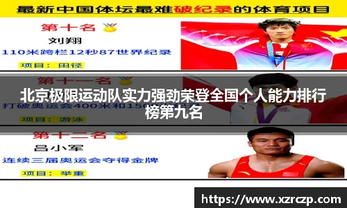 北京极限运动队实力强劲荣登全国个人能力排行榜第九名